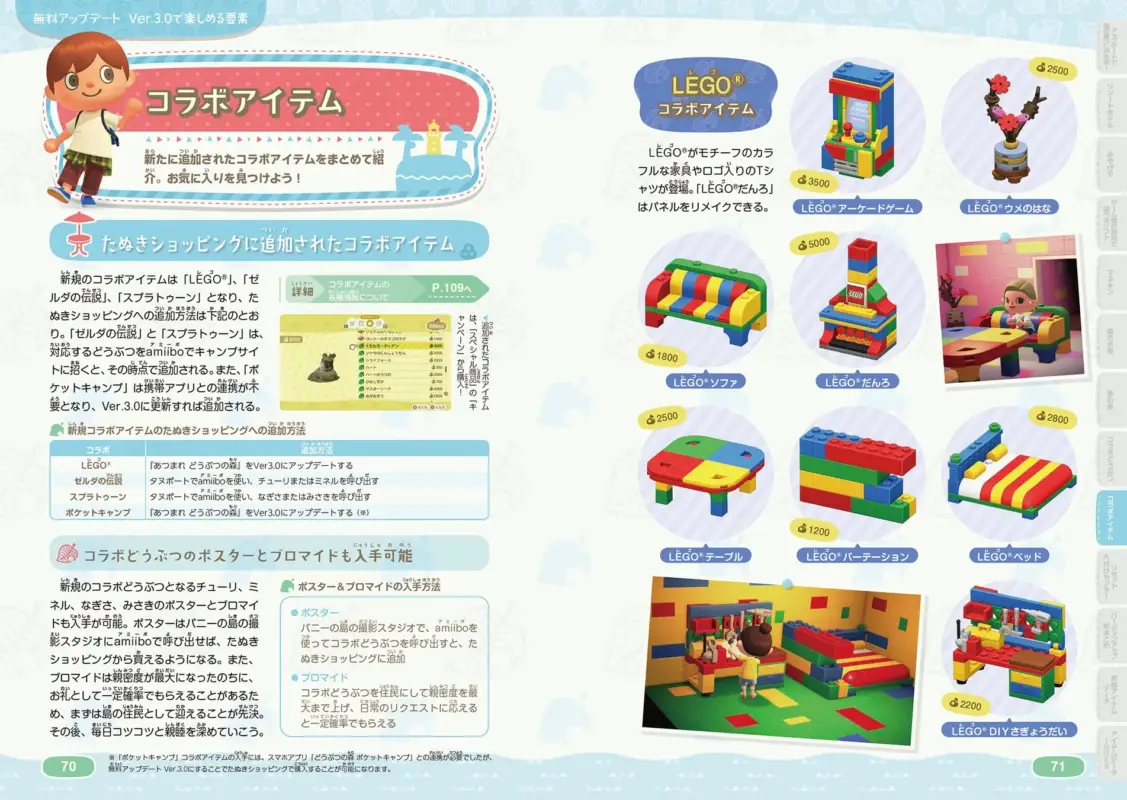コラボアイテム
