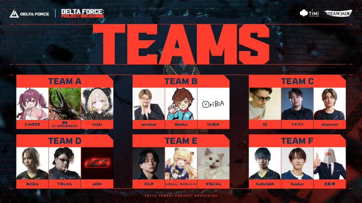 DELTA FORCE: PROJECT BREACHING出場チーム紹介