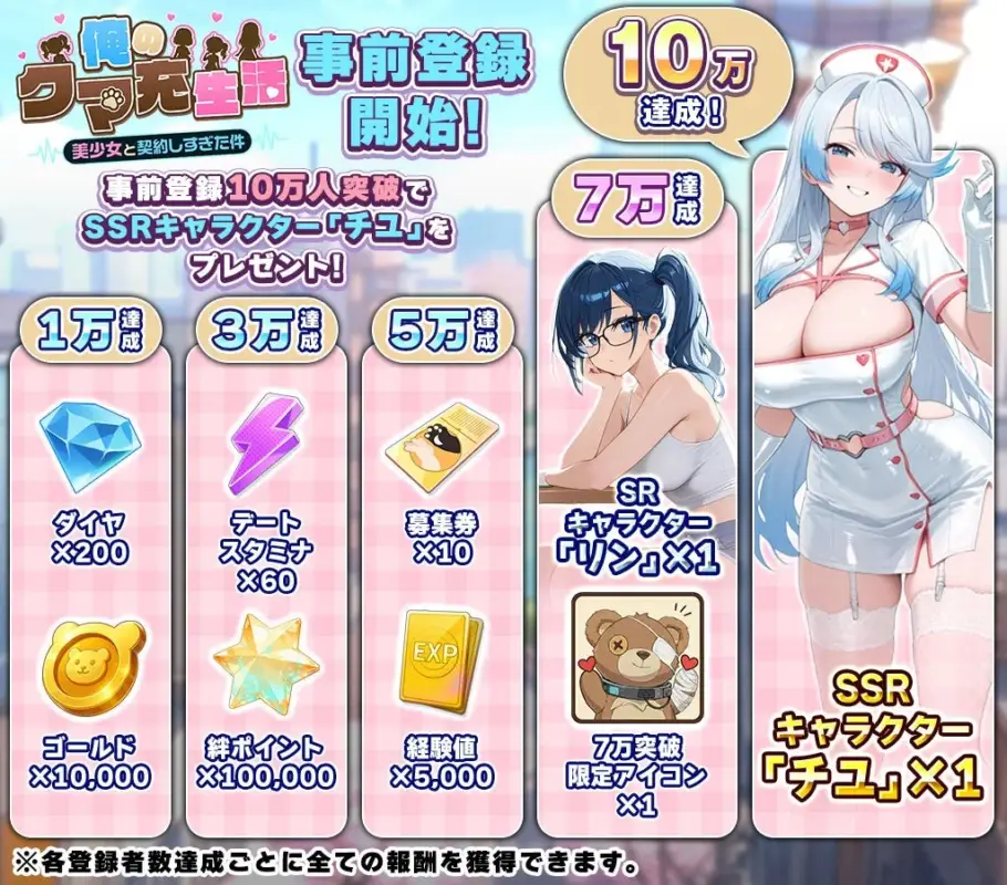 事前登録キャンペーン特典一覧
