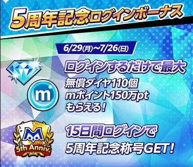 5周年記念ログインボーナス
