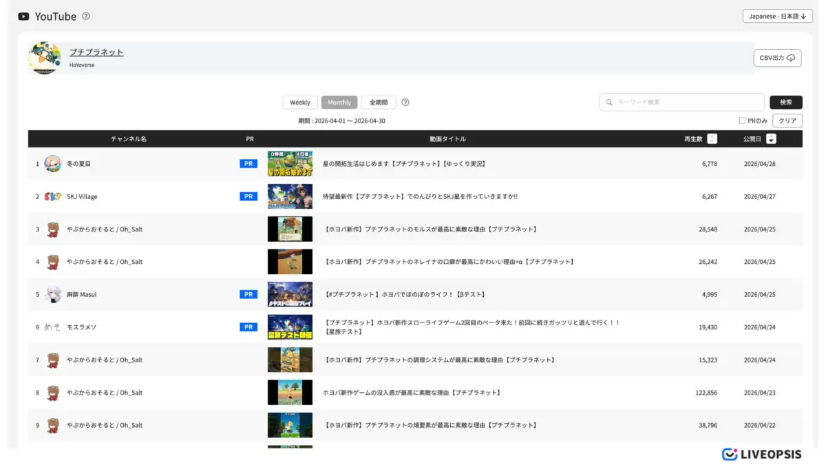 プチプラネット関連動画一覧