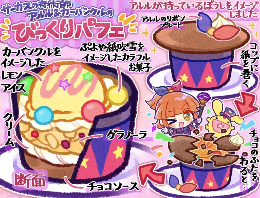 サーカスの奇術師アルル&カーバンクルのびっくりパフェのイメージイラスト