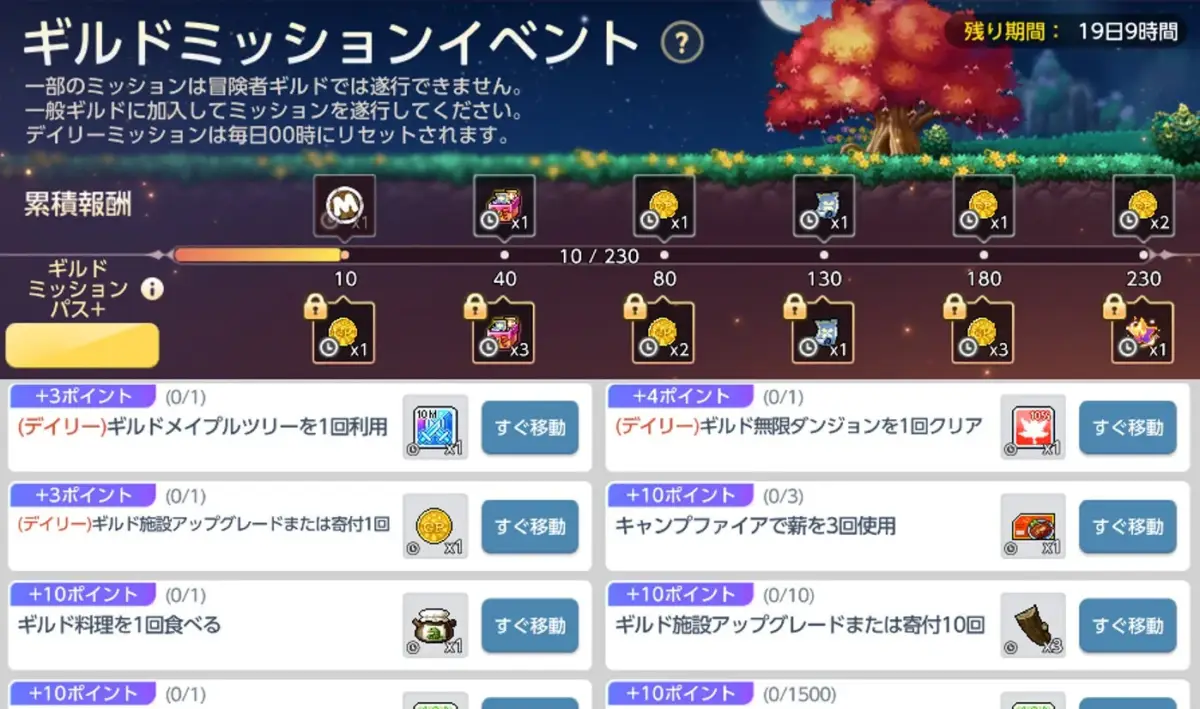 ギルドミッションイベント