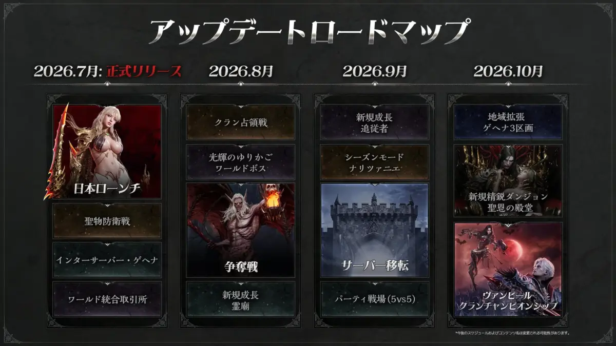 ヴァンピール(VAMPIR)アップデートロードマップ