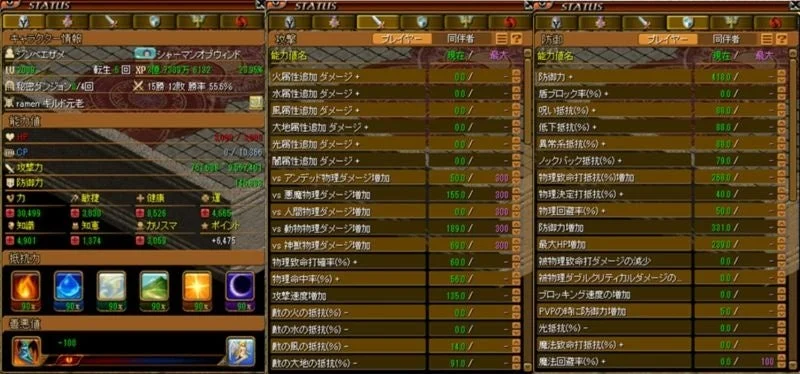 キャラクターのステータス情報ウィンドウ