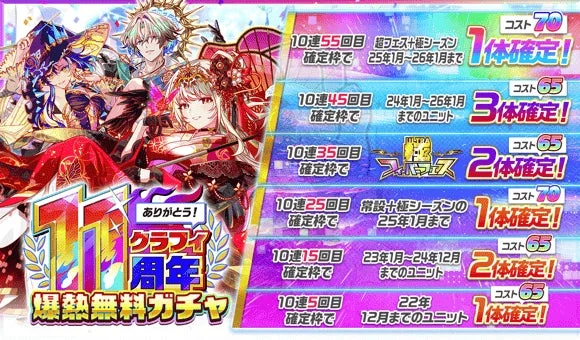 11周年爆熱無料ガチャ