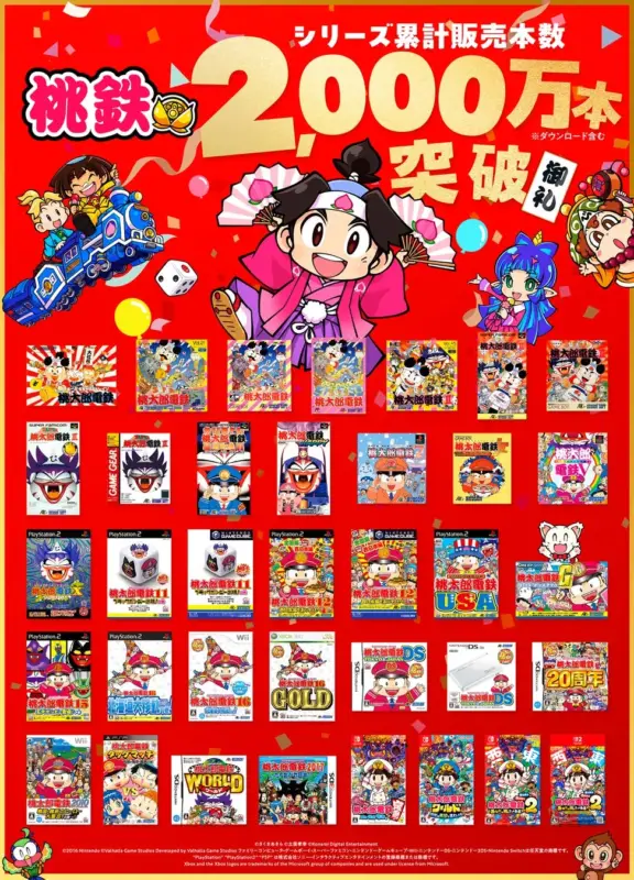 桃太郎電鉄シリーズ累計販売本数2000万本突破を祝うポスター