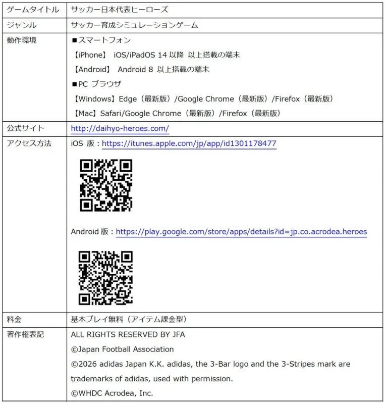 ゲーム情報