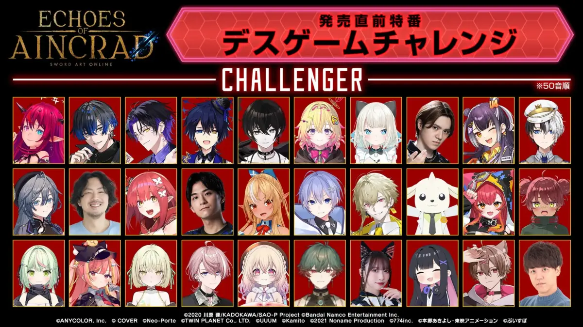 デスゲームチャレンジ参加者