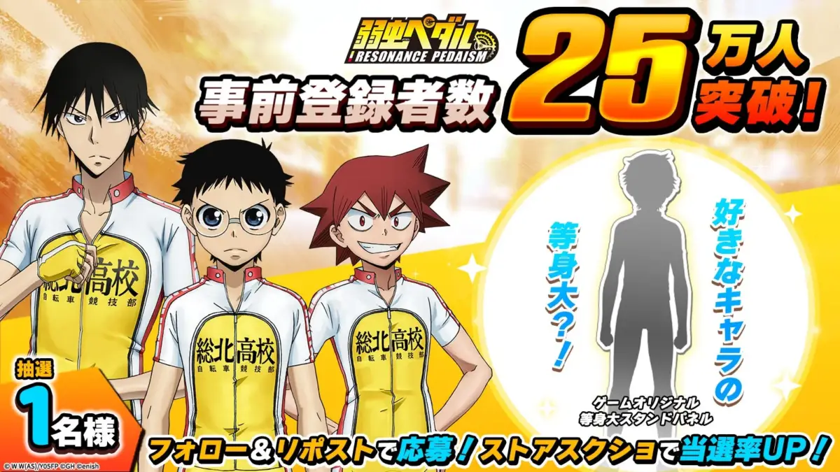 好きなキャラの等身大パネルが当たるキャンペーン