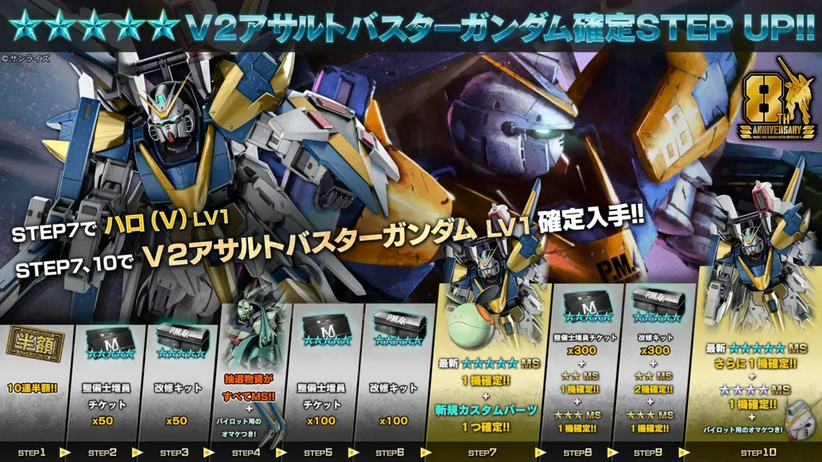 V2アサルトバスターガンダム確定STEP UP!!