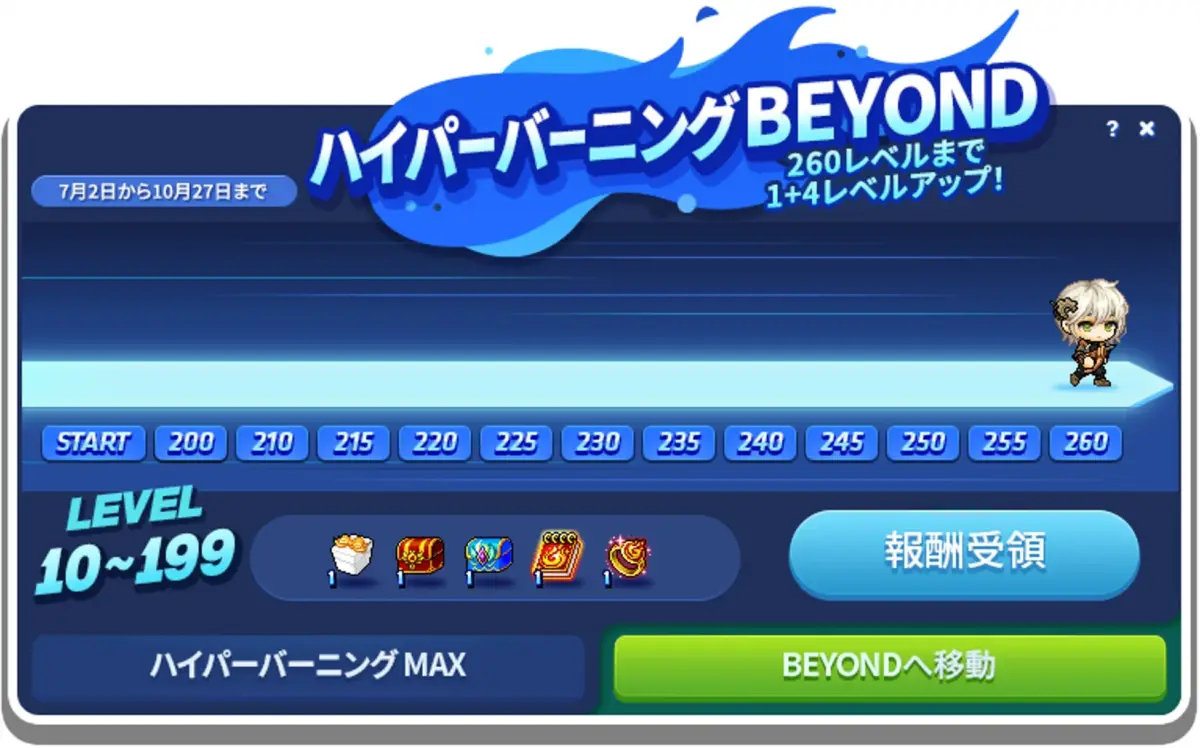 ゲームのイベント画面で、「ハイパーバーニング BEYOND」というレベルアップイベント