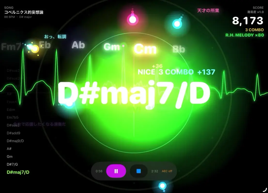 音楽ゲームのプレイ画面で、楽曲「コペルニクス的妄想論」の演奏中に表示されたものです。中央に大きく「D#maj7/D」のコードがネオングリーンで表示され、心電図のような波形とカラフルな光のノーツが特徴的です。スコアは8,173点で、3コンボを記録しています。