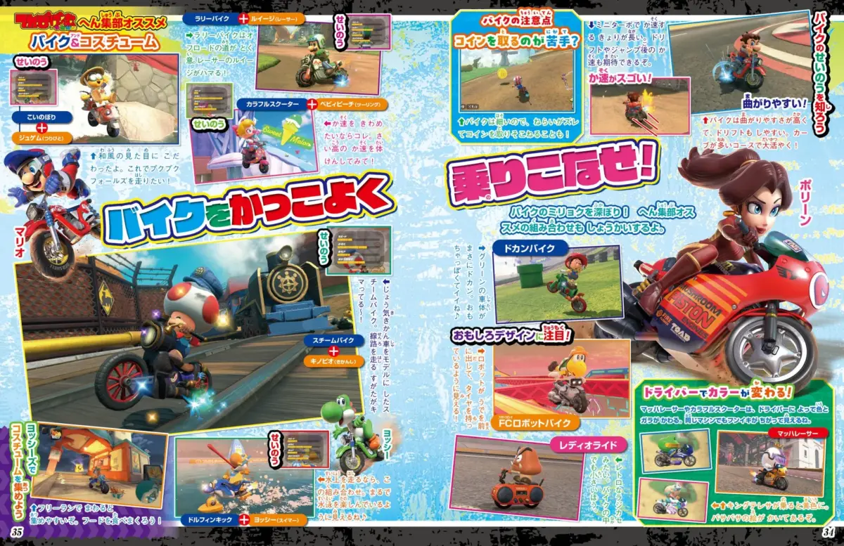 マリオカート攻略記事