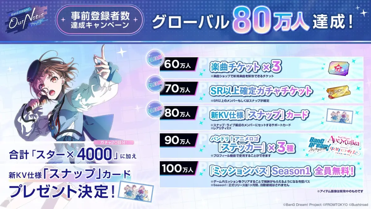 事前登録者数達成キャンペーン