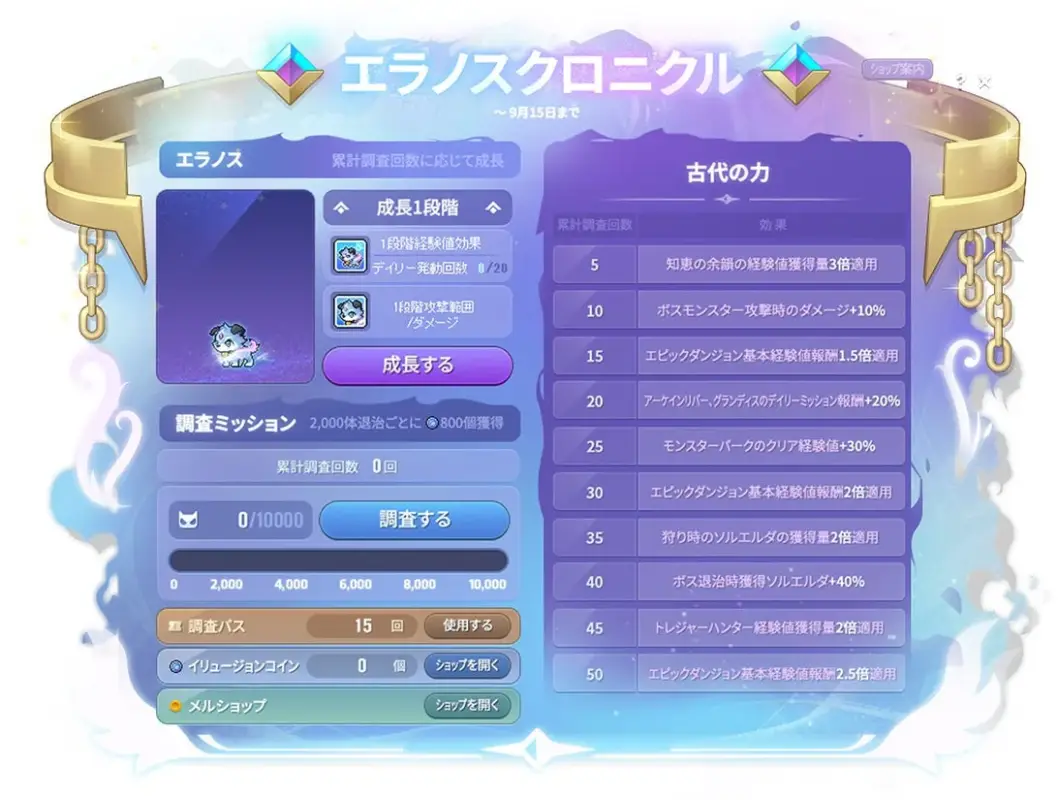 エラノスクロニクル