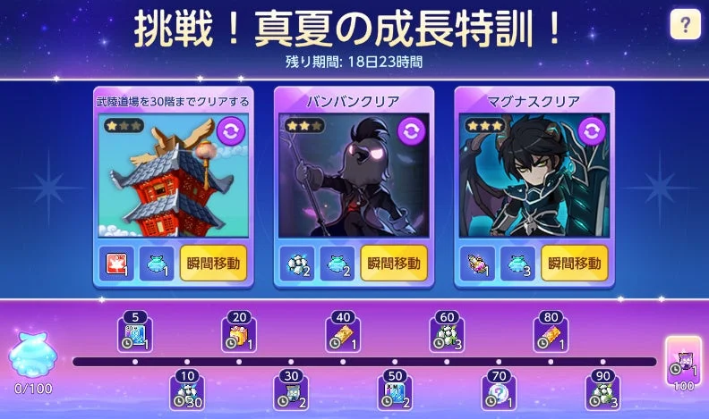 「挑戦!真夏の成長特訓!」と題されたモバイルゲームのイベント画面です。プレイヤーは特定のミッション(武陵道場のクリア、キャラクタークリアなど)を達成することで、進捗に応じた報酬を獲得できます。画面下部には進捗バーとアイテム、上部には残り期間が表示されています。