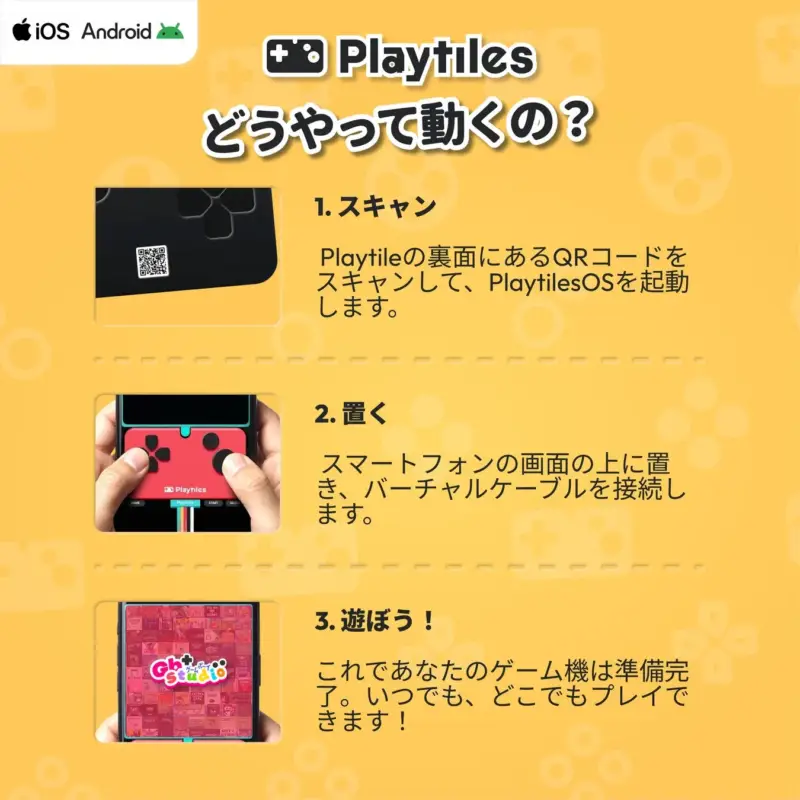 Playtilesの使い方の図解