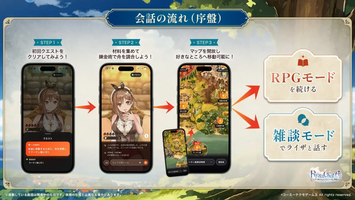 モバイルゲーム「RizaChat AI」の序盤の会話フロー