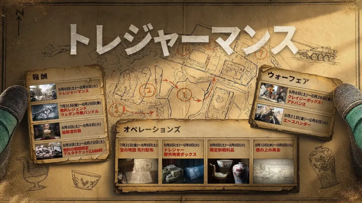 トレジャーマンスの報酬とスケジュール