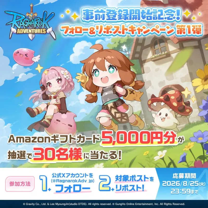 Ragnarok Adventuresの事前登録開始記念キャンペーン。公式Xアカウントをフォロー＆リポストで、Amazonギフトカード5,000円分が抽選で30名に当たる。応募期間は2026年8月25日まで。