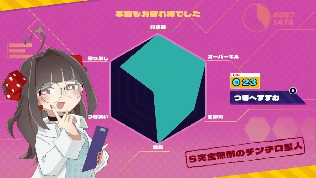 ご褒美とショップ