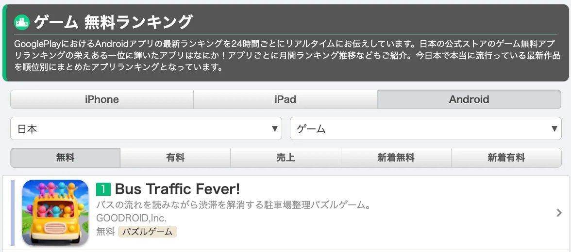 Google Playランキングで1位を獲得したBus Traffic Fever!
