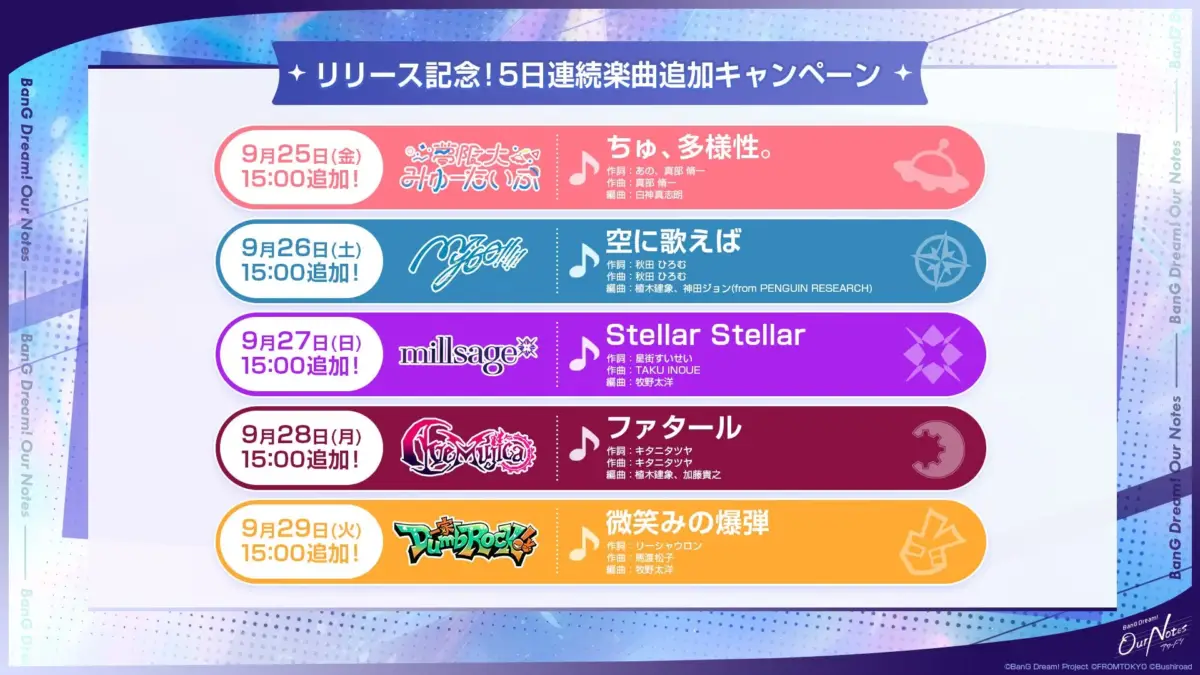 リリース記念!5日連続楽曲追加キャンペーン