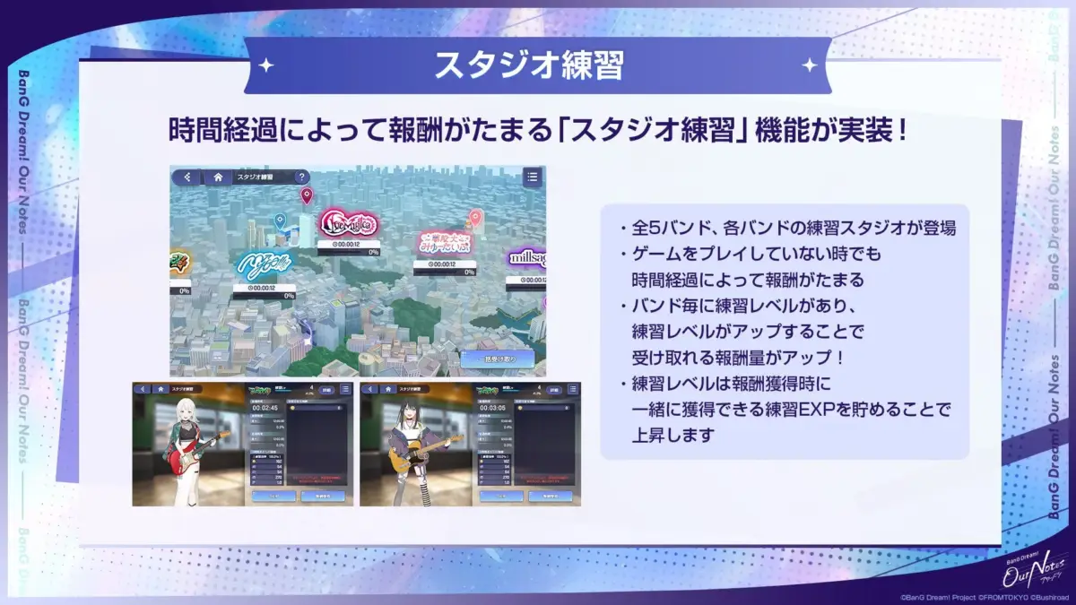 スタジオ練習