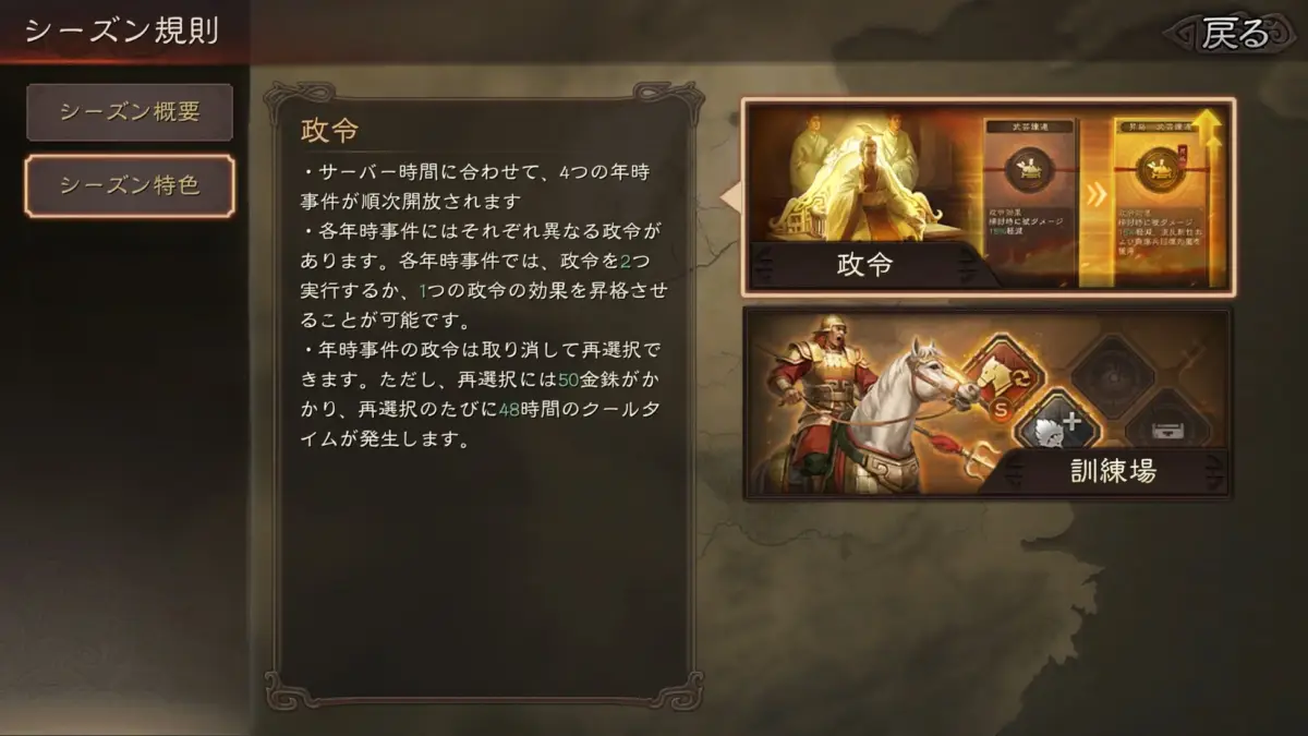 政令システム