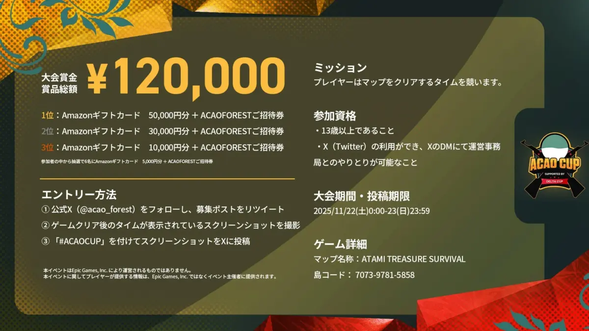 大会賞金・参加方法詳細