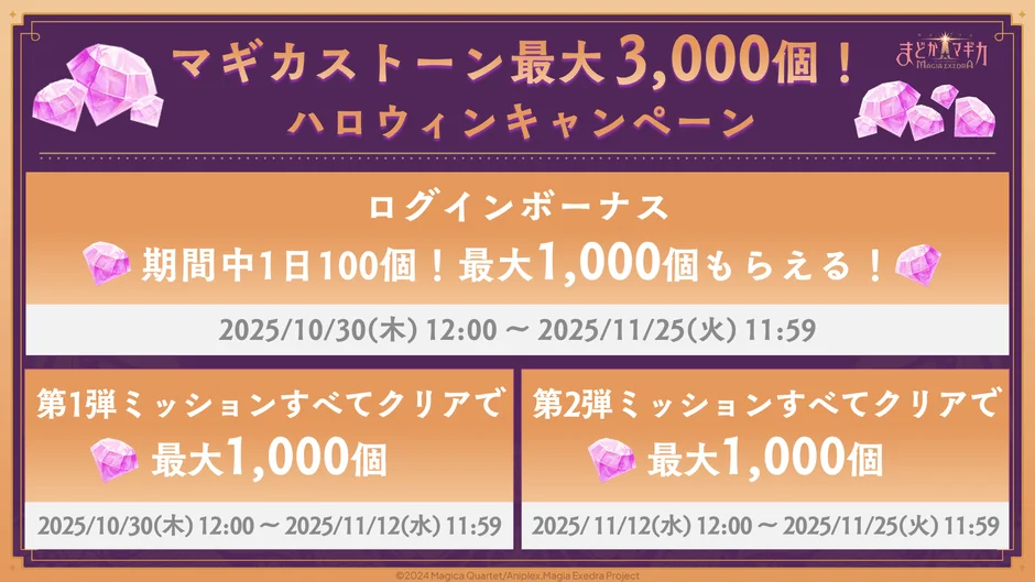 ハロウィンキャンペーン概要