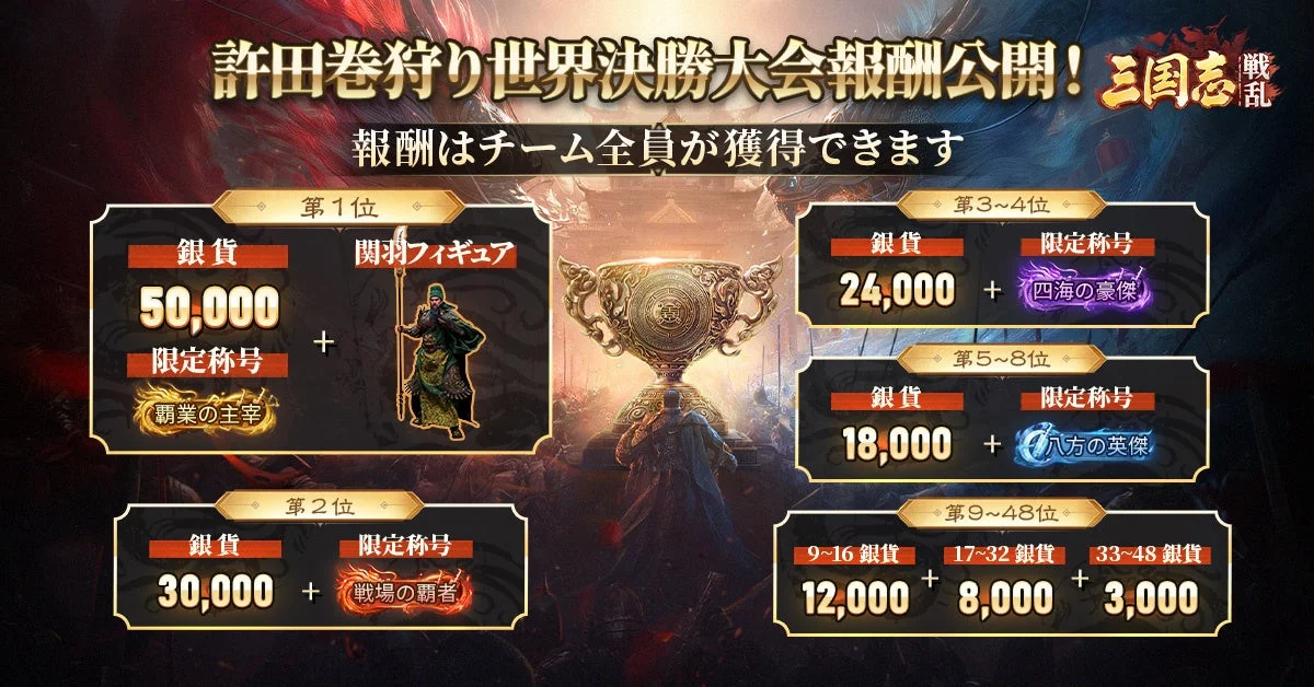 関羽フィギュア