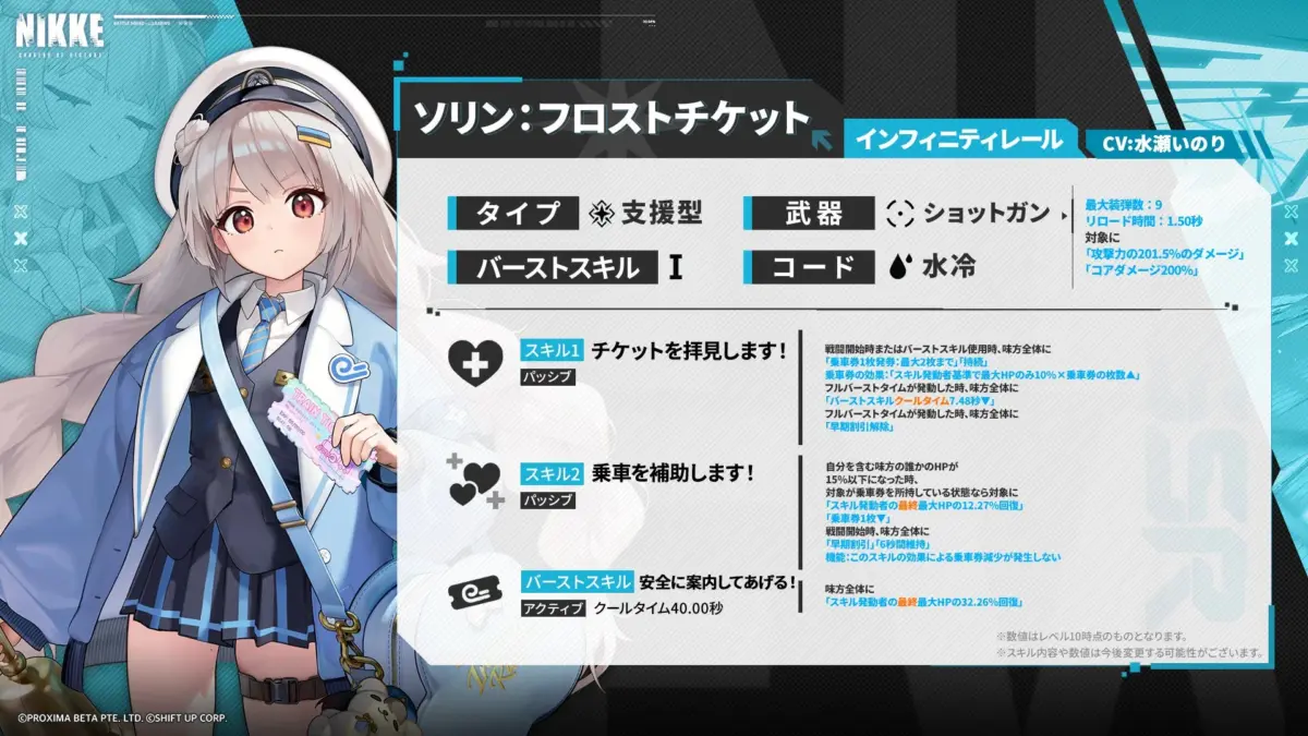 SSRニケ「ソリン:フロストチケット」の詳細