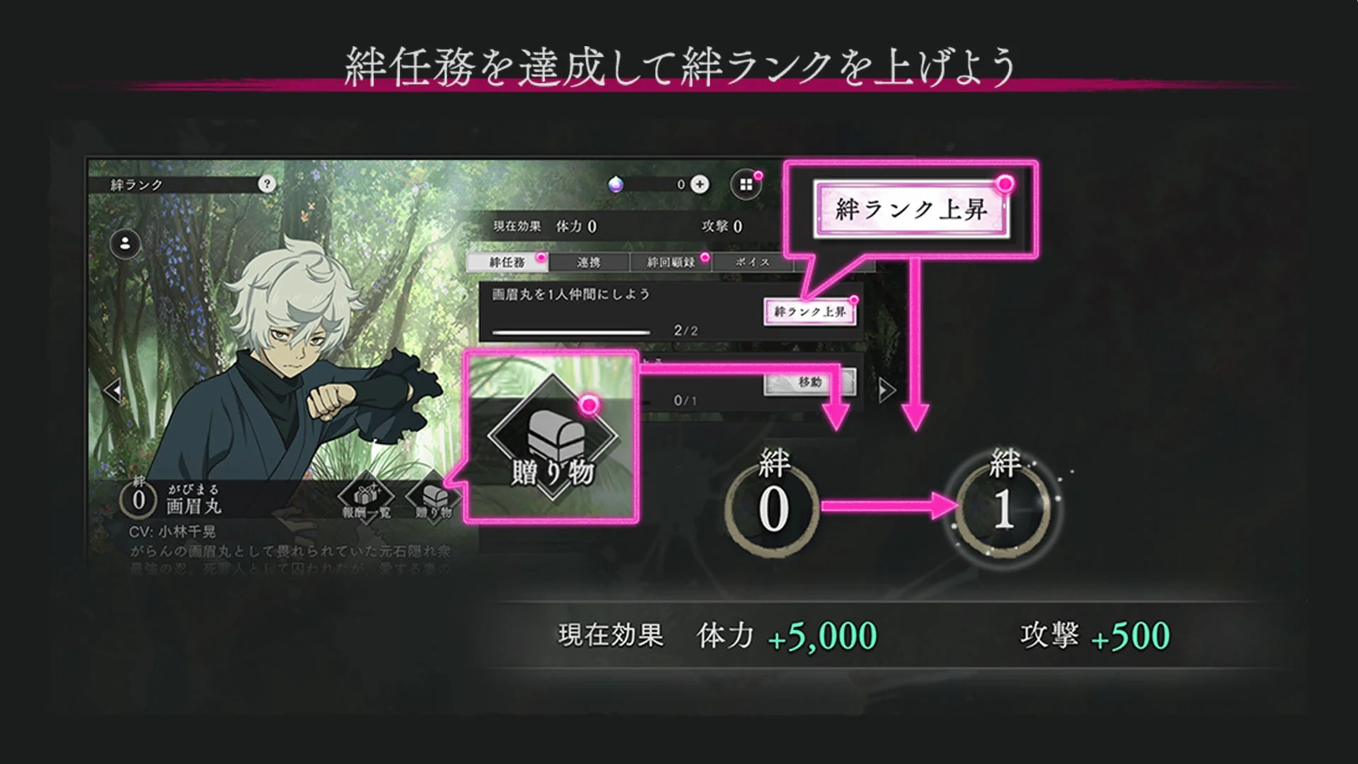 絆任務を達成して絆ランクを上げよう