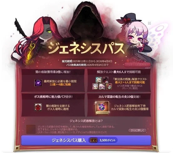 ジェネシスパス