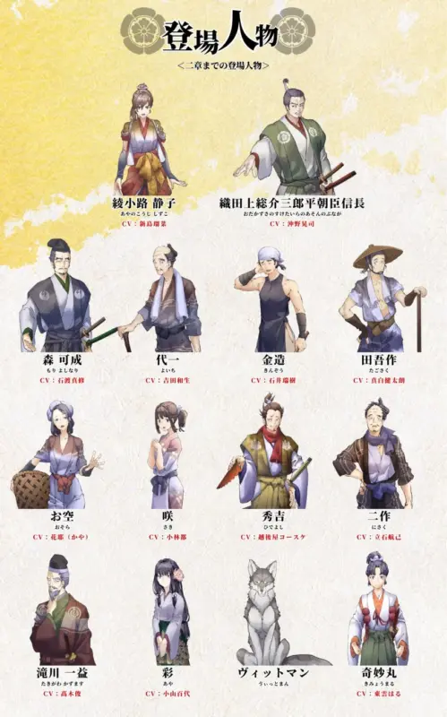 和風のキャラクターデザインで描かれた「登場人物」一覧